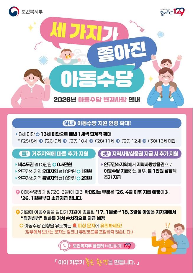 [포스터]_세_가지가_좋아진_아동수당.jpg 이미지